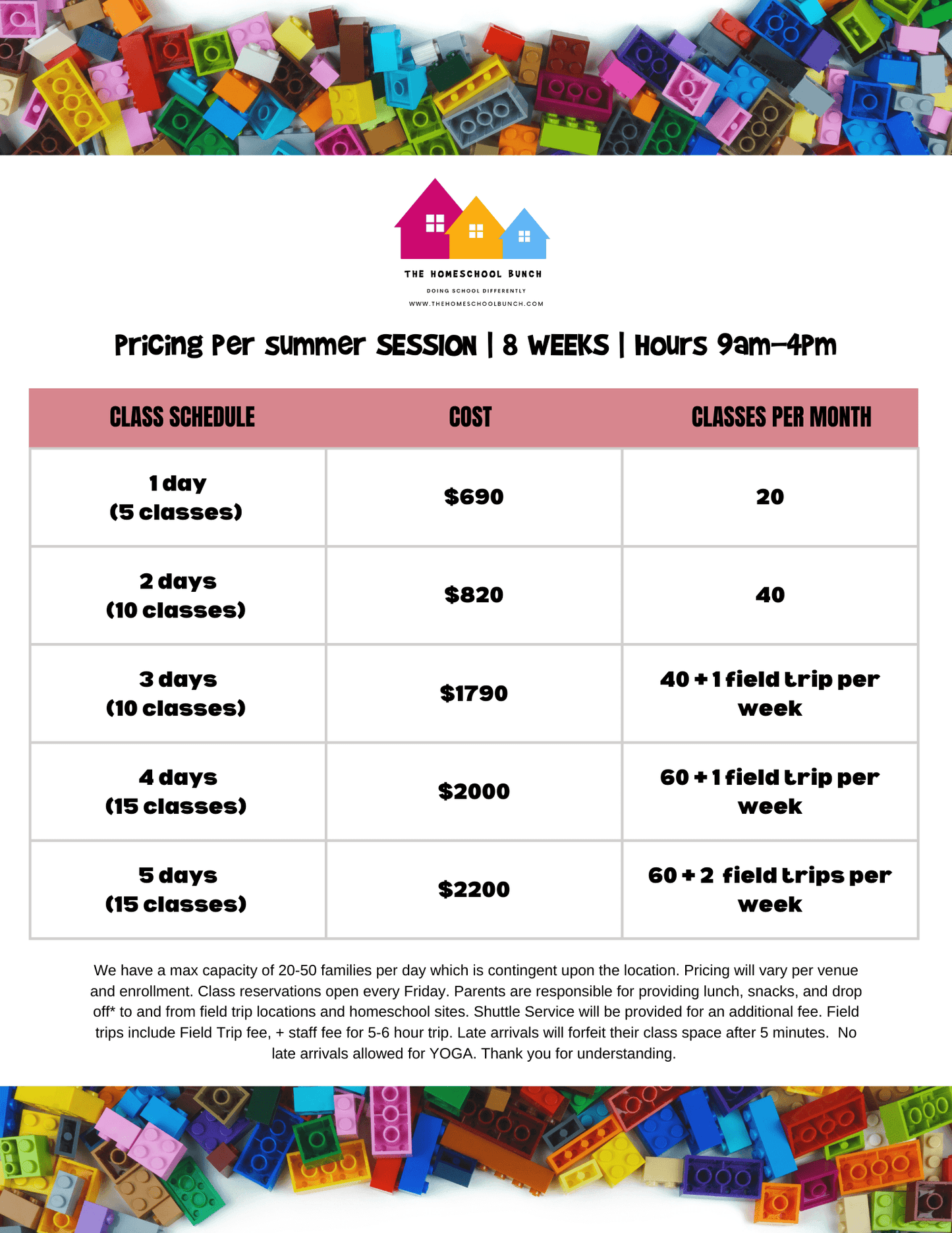 Summer Digital Brochure - The Homeschool Bunch